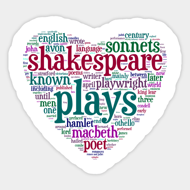 William Shakespeare - Wordcloud Sticker by Naves